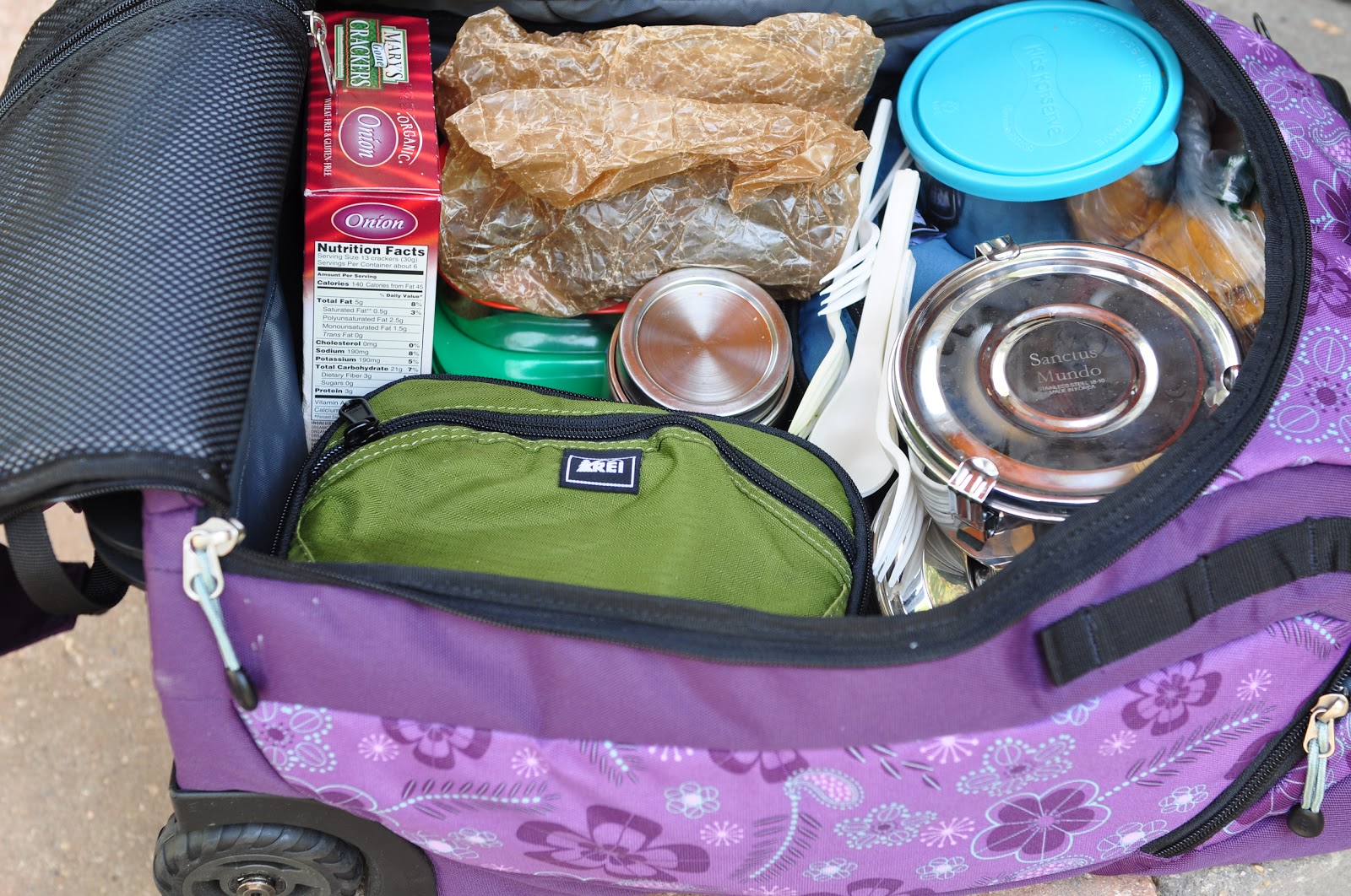 Что нужно положить в сумку. Вещи в путешествие. Чемодан с продуктами. Еда в ручной клади в самолете. Вещи для самолета.