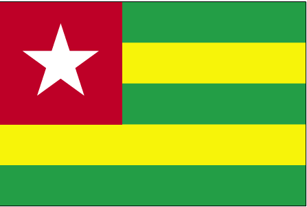 Which of these is an ethnic group in Togo?