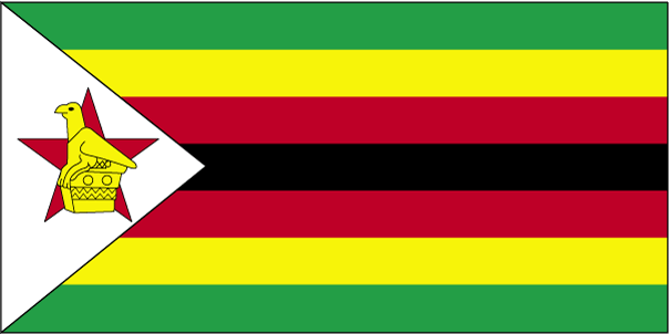 Which of these is an ethnic group in Zimbabwe?