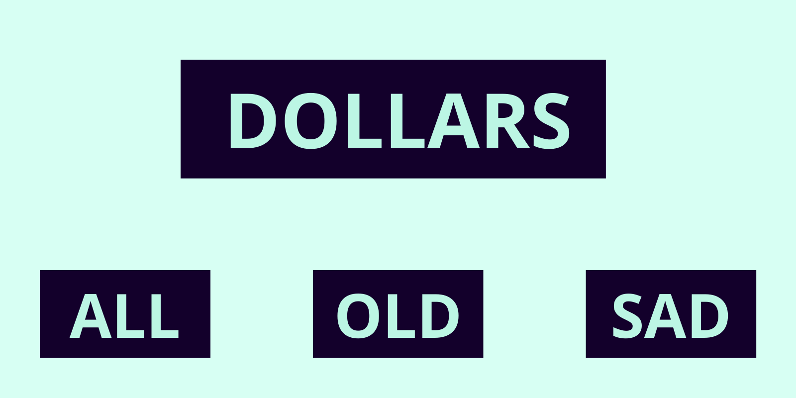 20 000 USD IN WORDS visual data 7