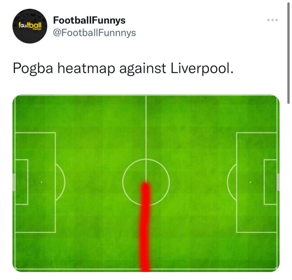Man United Pogba heatmap