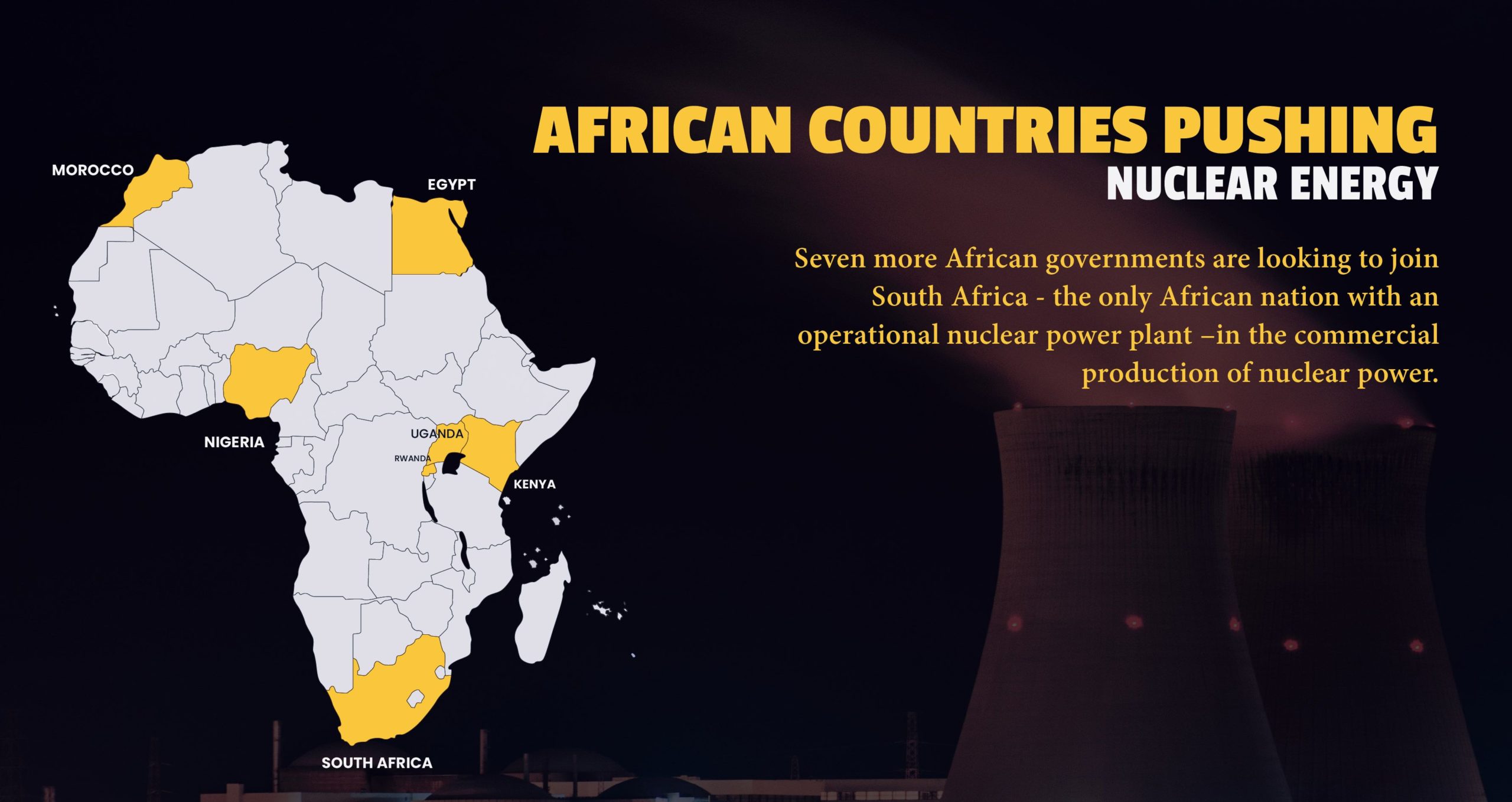 African Countries pushing nuclear energy
