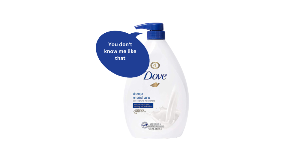 QUIZ Is This a Body Wash or Body Lotion?