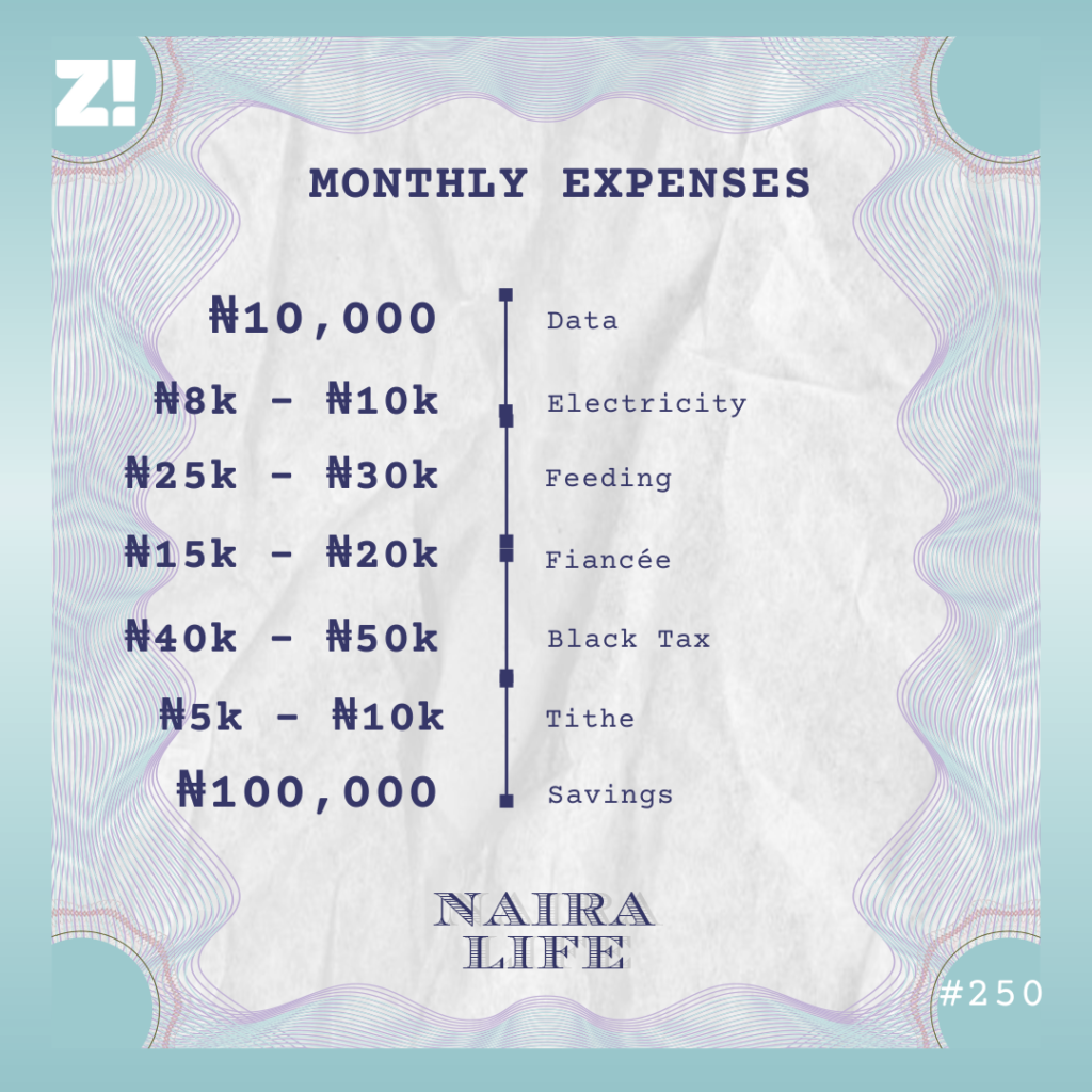 Nairalife #250 monthly expenses