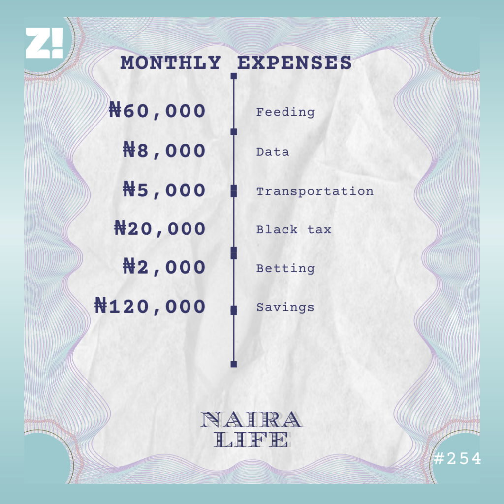 Nairalife #254 Expenses