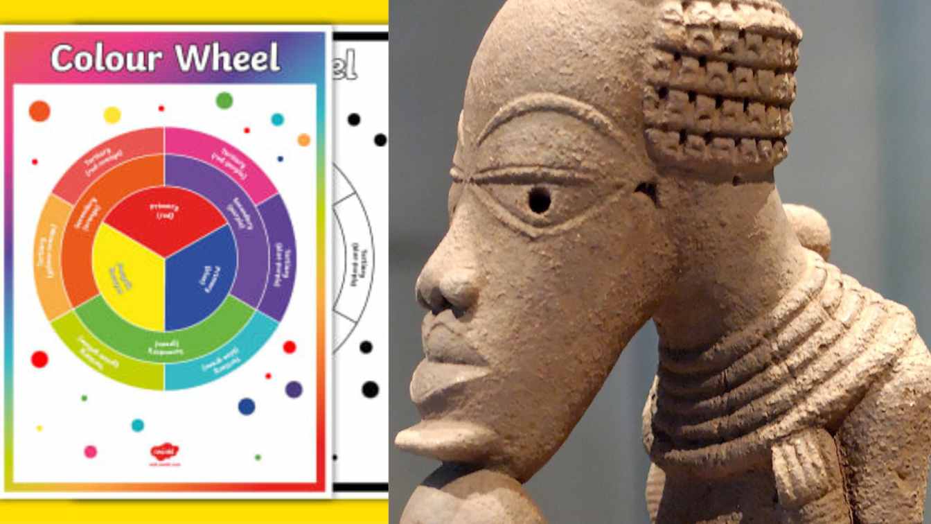 QUIZ Only Art Students Will Score 10/10 In this Fine Arts Quiz