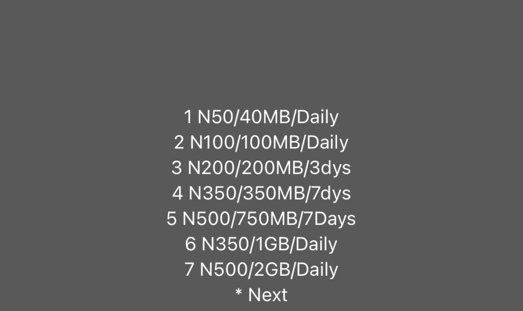 Nigeria 2024: What Can You Actually Afford Right Now?