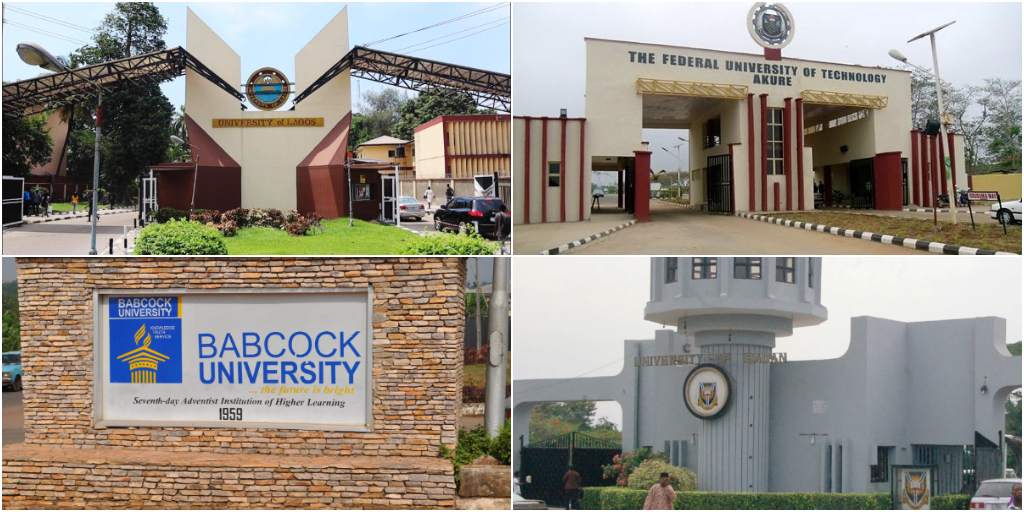 Comprehensive Breakdown of Nigerian Universities in 36 States